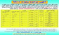 فراخوان مزایده زمین اداره کل راه و شهرسازی استان چهارمحال و بختیاری